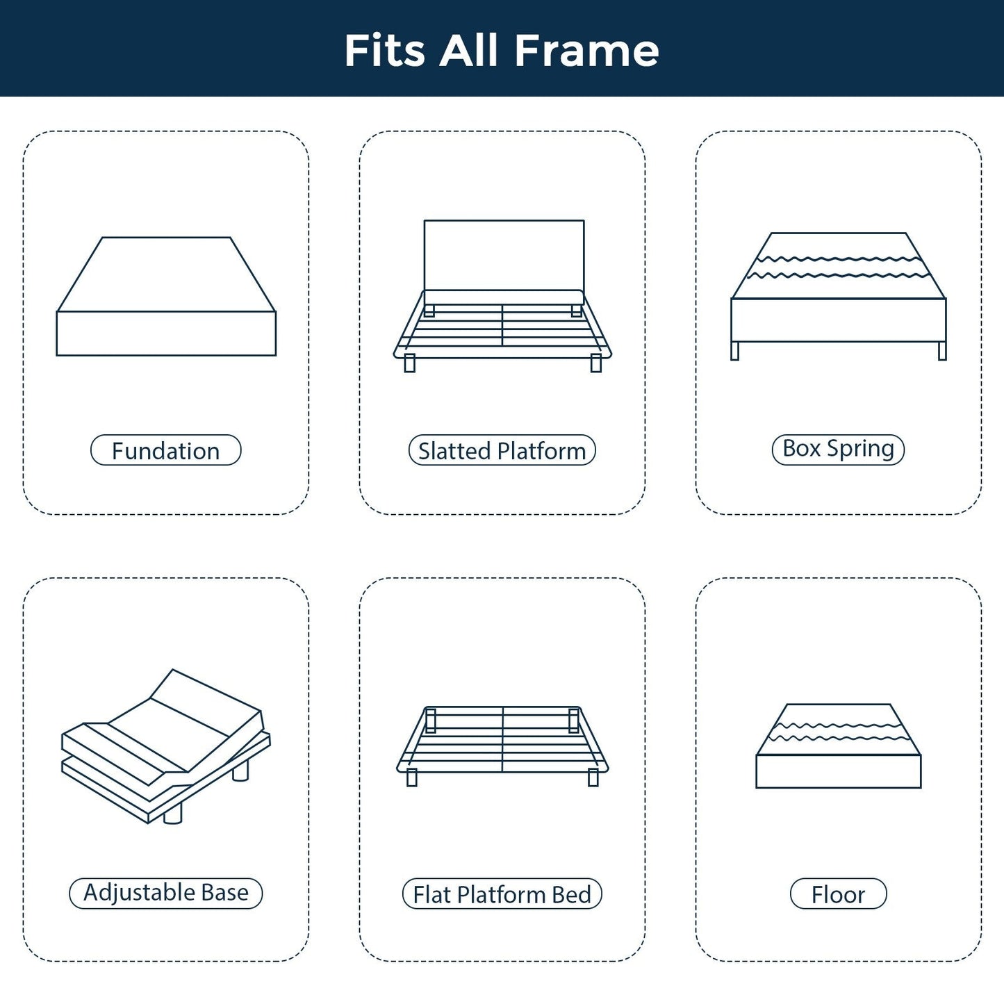 Materasso matrimoniale da 10 pollici, materasso ibrido matrimoniale, materasso in memory foam a molle insacchettate, materasso a basso trasferimento di movimento in una scatola