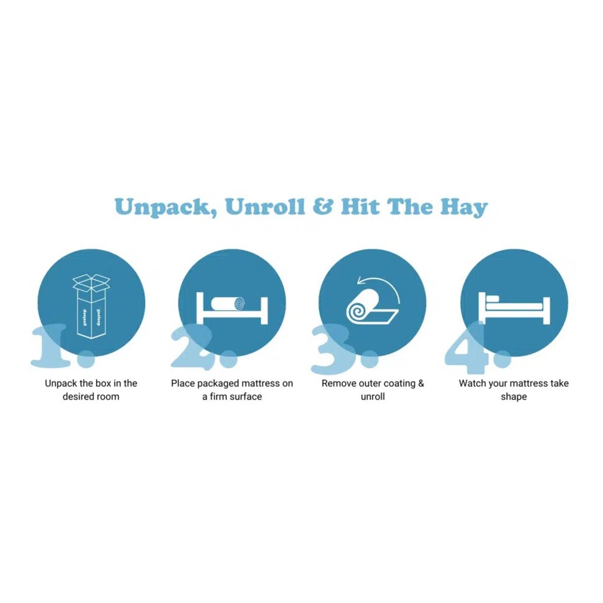 Materasso ibrido a molle insacchettate in memory foam Cool Gel da 10 pollici di BRN