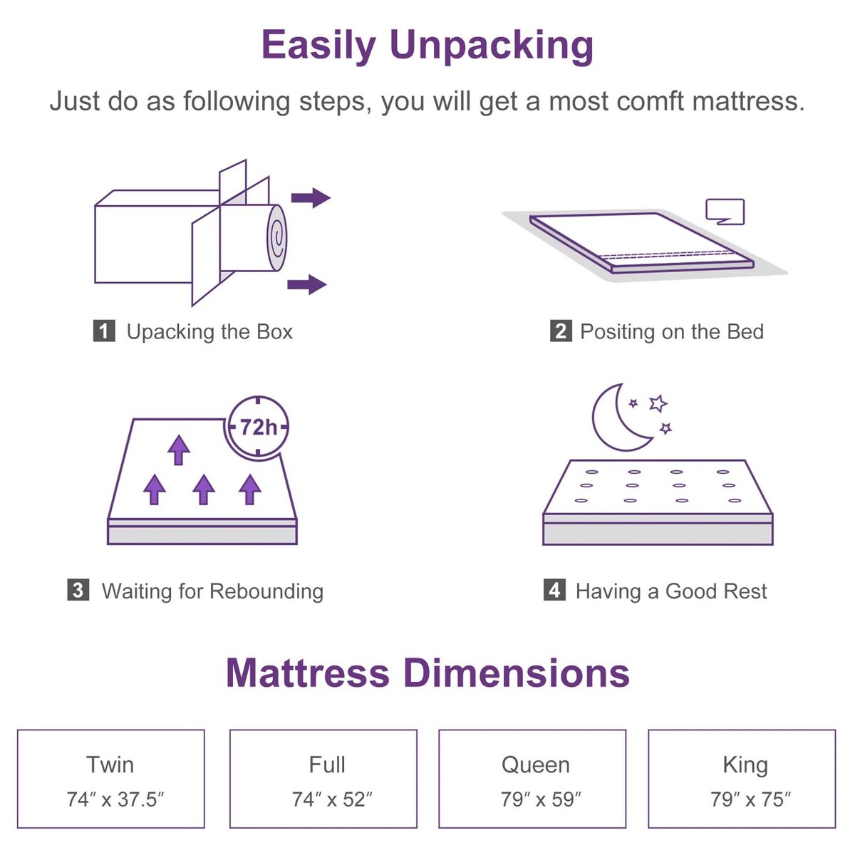 Materasso in memory foam con 14 gel morbidi con garanzia di 10 anni e certificazione CertiPUR-US e silenzioso