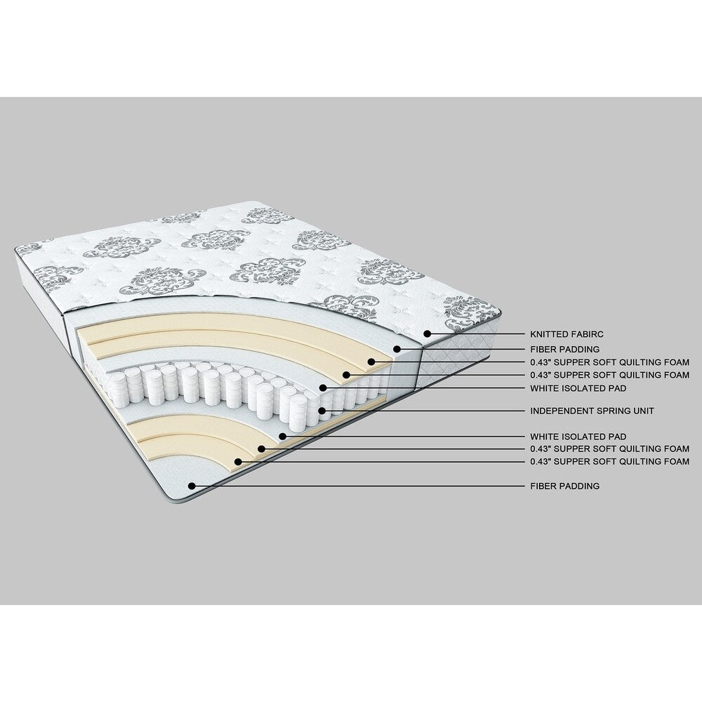 Il miglior materasso reversibile in memory foam Cloud Comfort da 8 pollici di Master Furniture (semirigido)