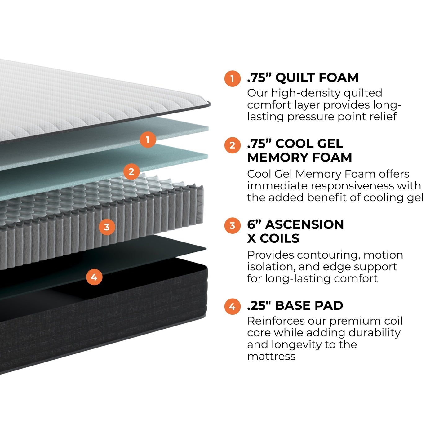 Materasso ibrido in memory foam gel Brooklyn Bedding Select 8