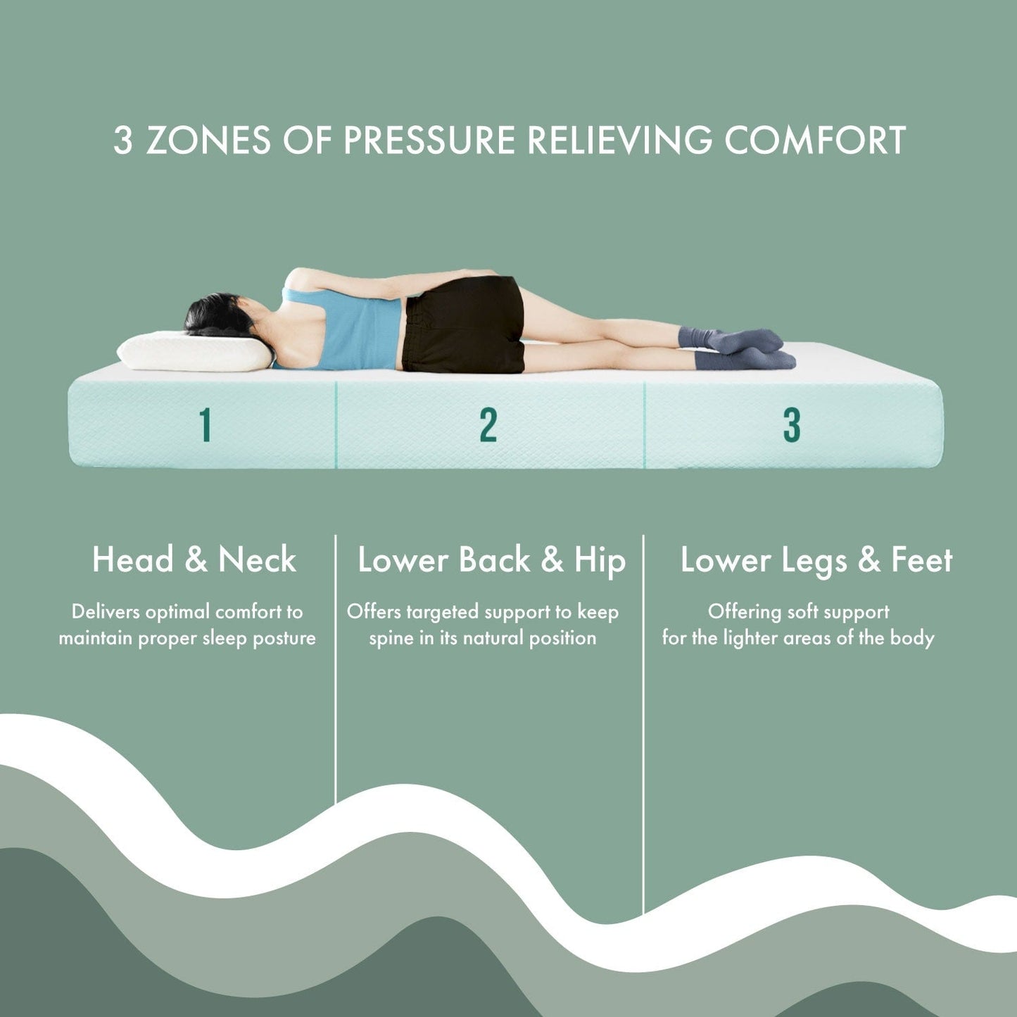 Materasso memory gel ipoallergenico CertiPUR-US DH BASIC da 6 pollici di Denhour