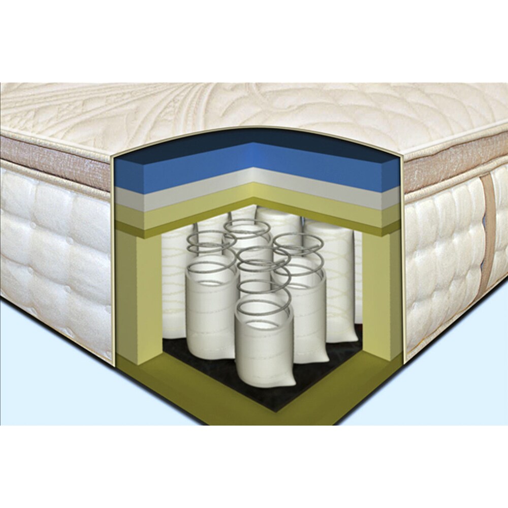 Materasso ibrido California King Gel da 15 pollici Euro Top di Furniture of America con livello di comfort ultra morbido