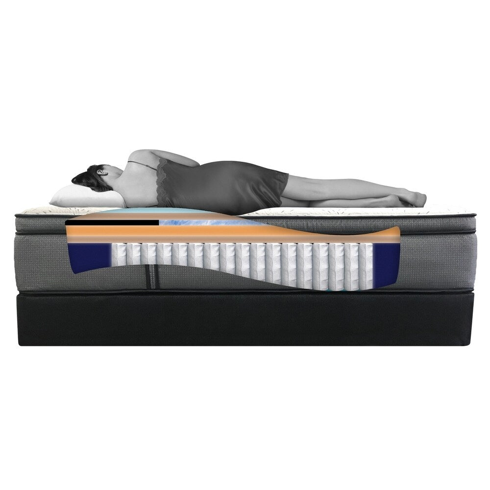 Materasso King Koil Dream Select Santorini Euro Top da 13 pollici