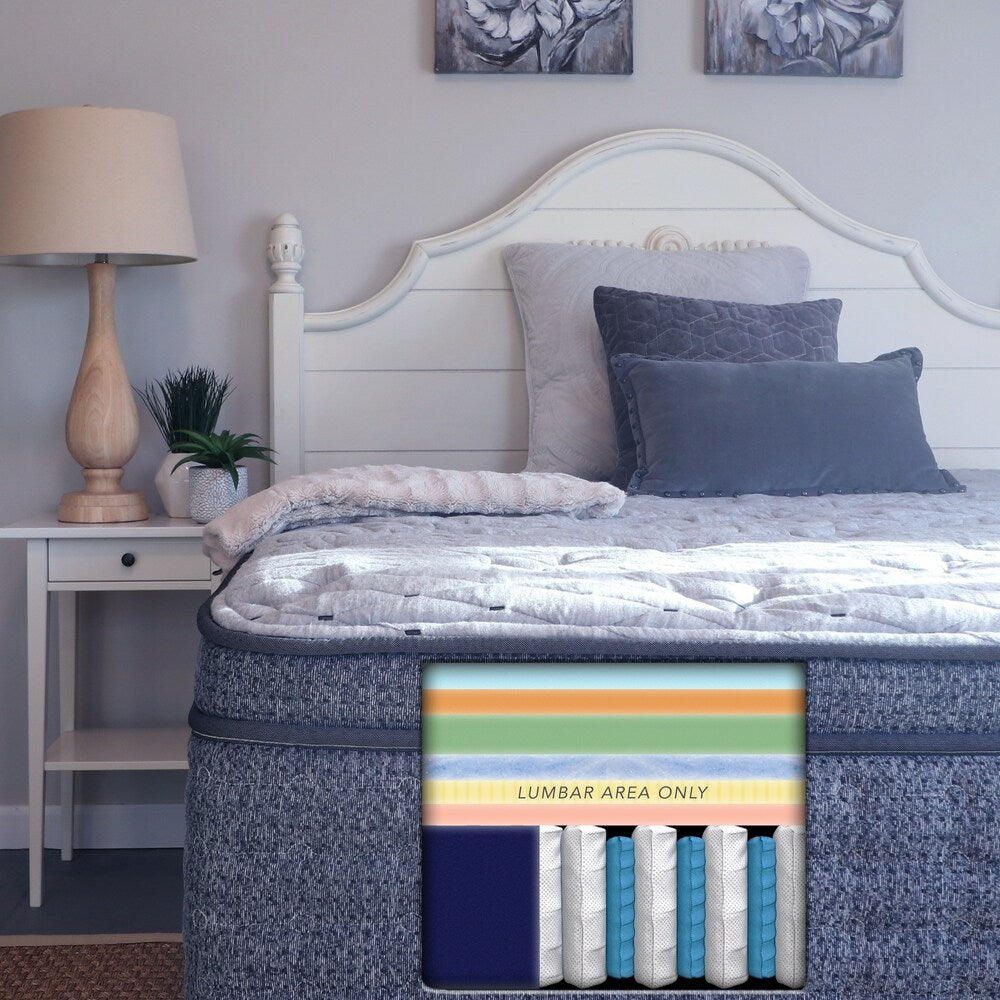 Set di materassi Laura Ashley Maria da 13 pollici in lattice gel Euro Top di King Koil