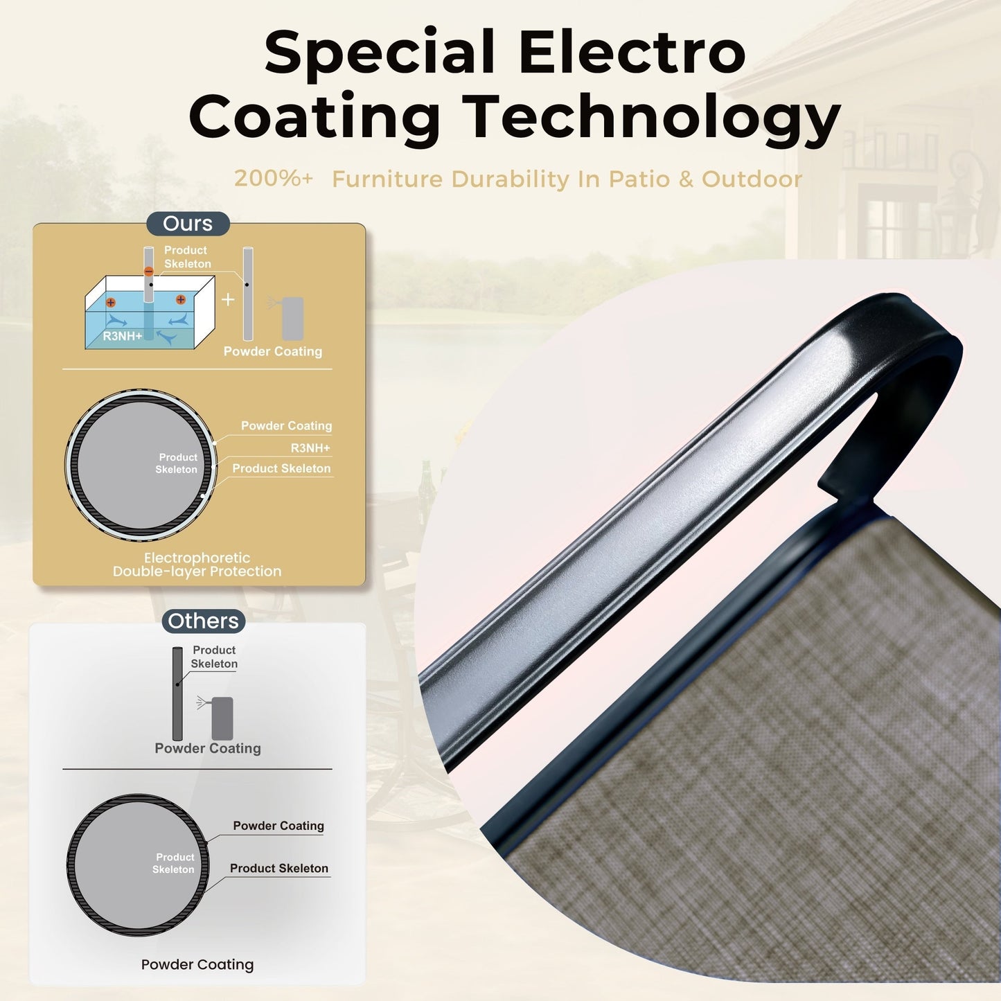 MAISON ARTS Set da pranzo per patio da 5 pezzi, composto da 4 sedie girevoli con cinghie e 1 tavolo da pranzo rotondo con rivestimento E-coating e foro per ombrellone