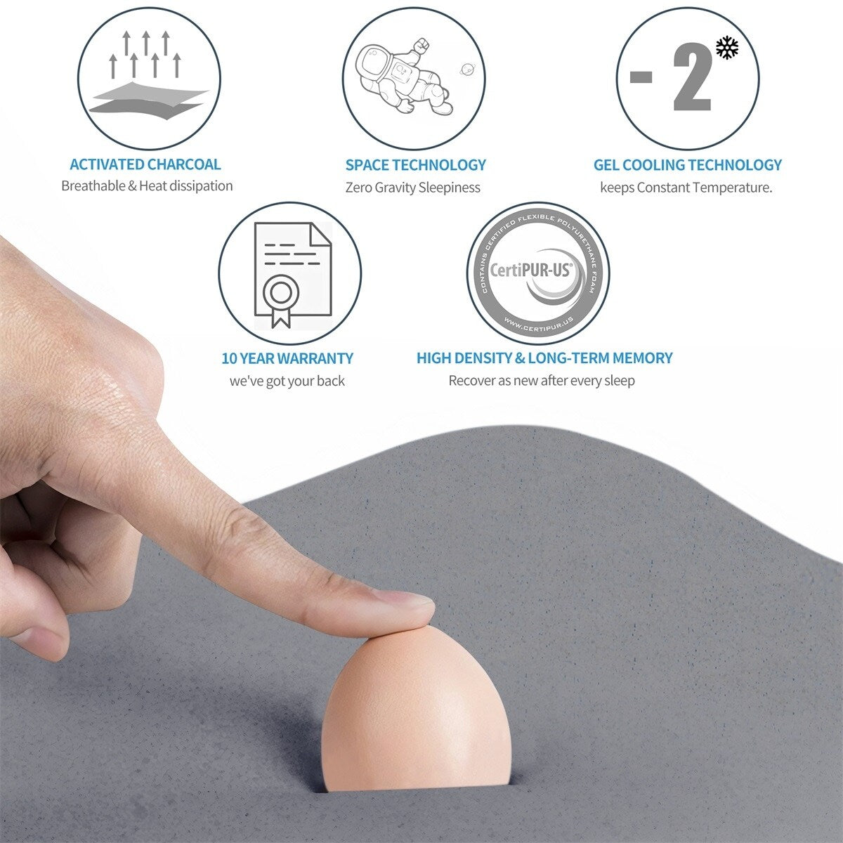 Materasso in memory foam Merax da 6 pollici con gel e carbone