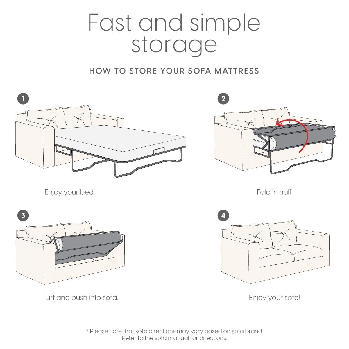 Materasso sostitutivo in memory foam Milliard da 4,5 pollici per divano letto matrimoniale e divani letto (divano non incluso) - Matrimoniale