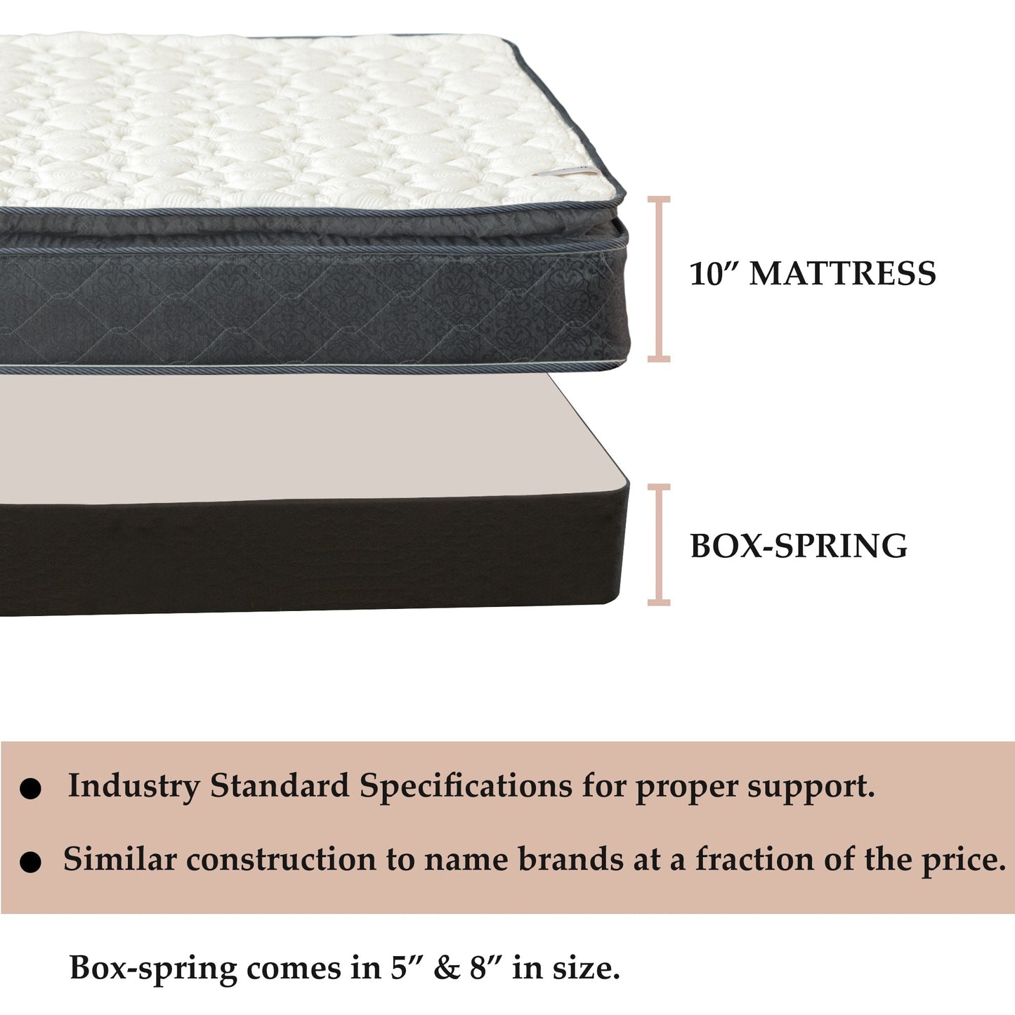 Set materasso e box spring Onetan, materasso ibrido con memory foam da 10 pollici e box spring in legno di facile montaggio.