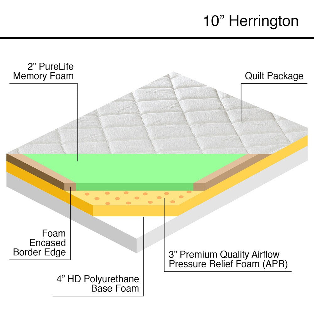 Materasso in memory foam Purelife Deacon da 10 pollici Queen-size