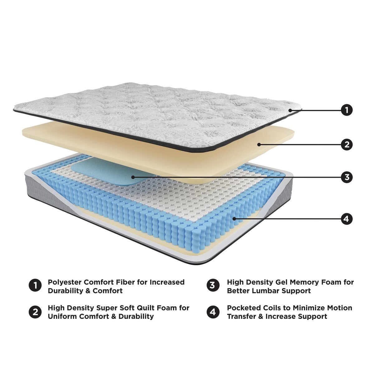 Materasso ibrido a molle tradizionali Roundhill Furniture Chime da 10 pollici