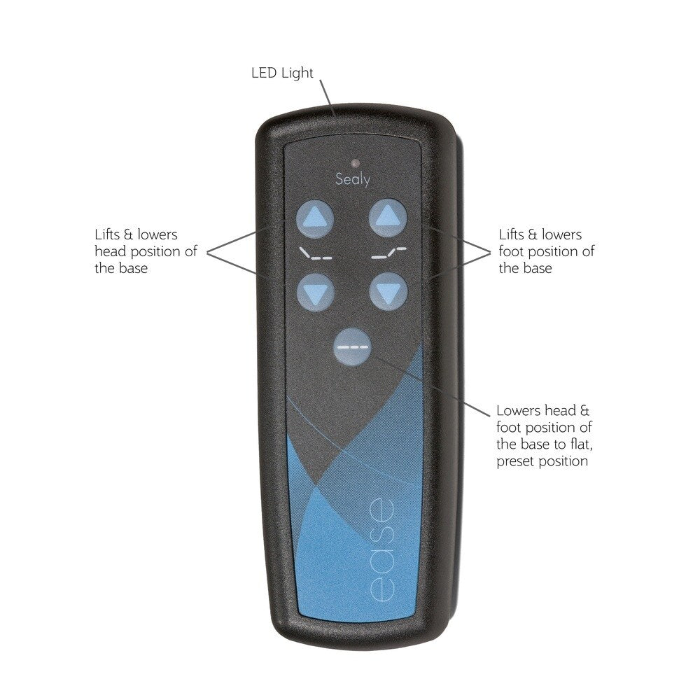 Set di materassi regolabili Sealy Conform Essentials Plush Split California King-size in memory foam gel da 11,5 pollici