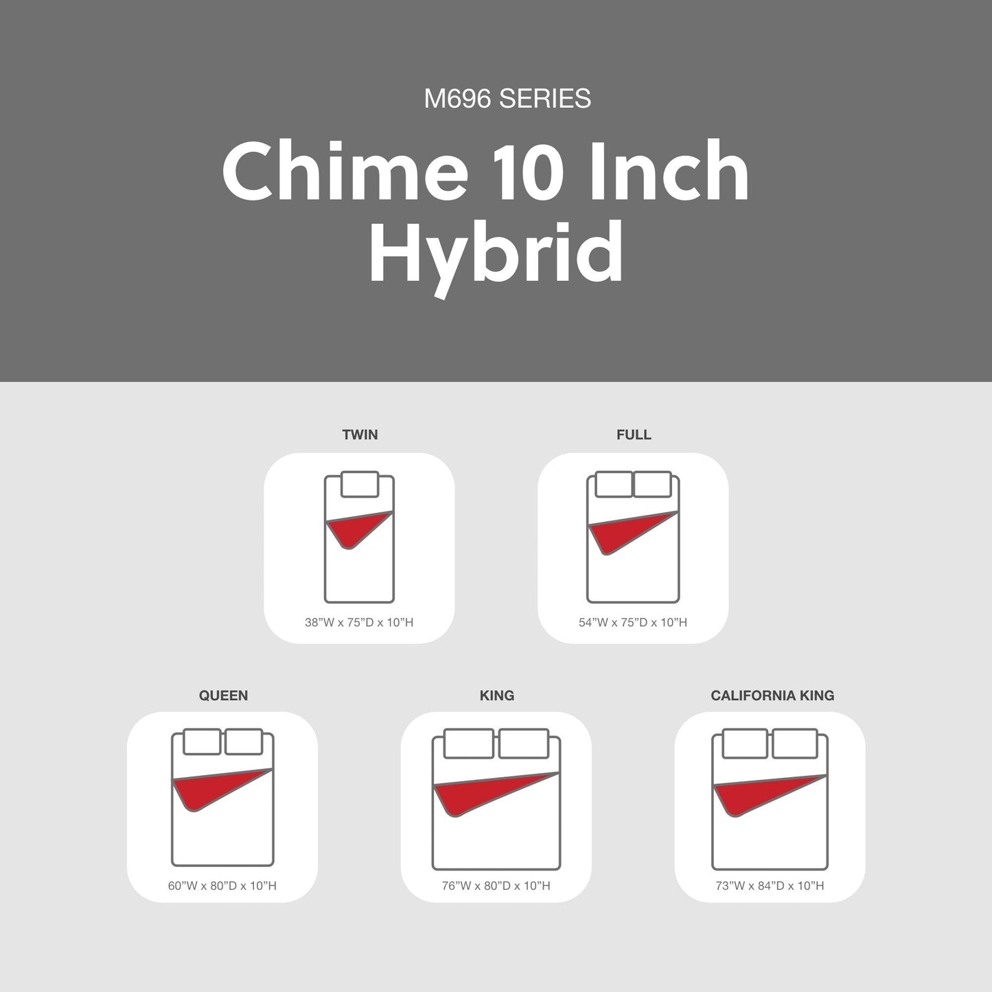 Materasso ibrido Signature Design by Ashley Chime da 10 pollici in una scatola