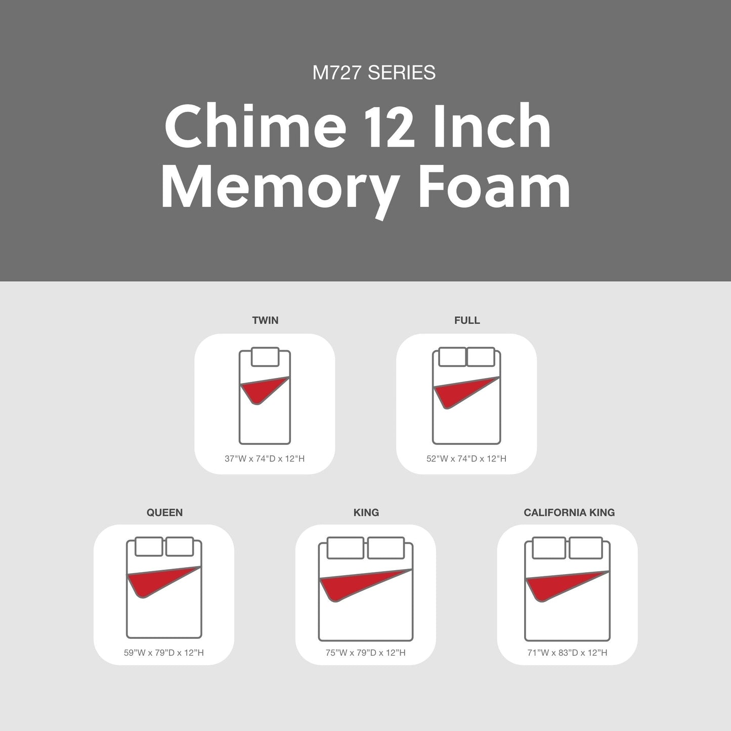 Materasso in memory foam Signature Design by Ashley Chime da 12 pollici