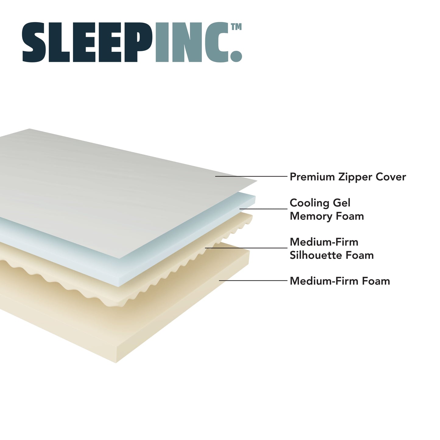 Materasso in memory foam Sleep Inc. Sleep Solutions 8 Plush
