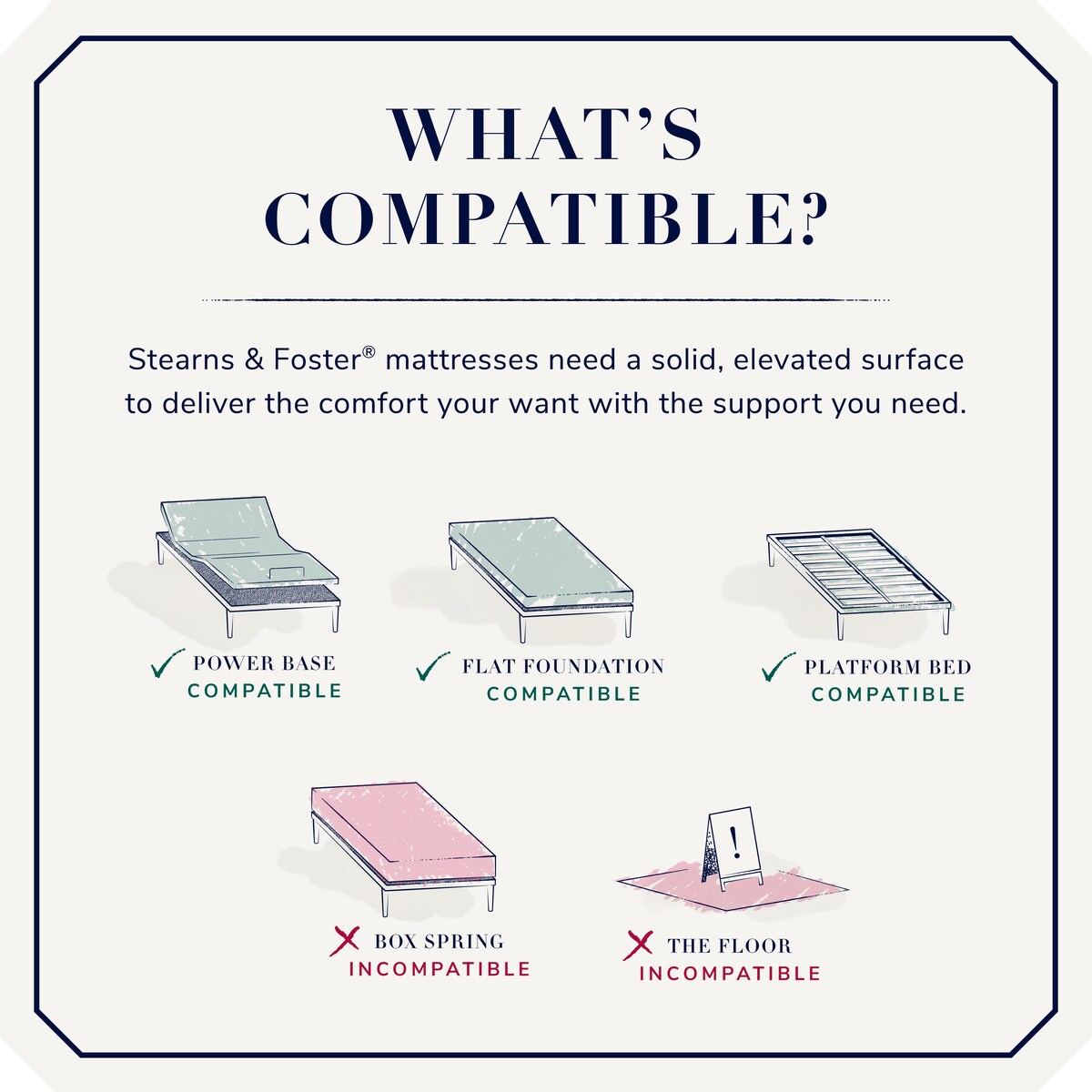 Materasso Pillowtop Lux Estate Firm di Stearns & Foster