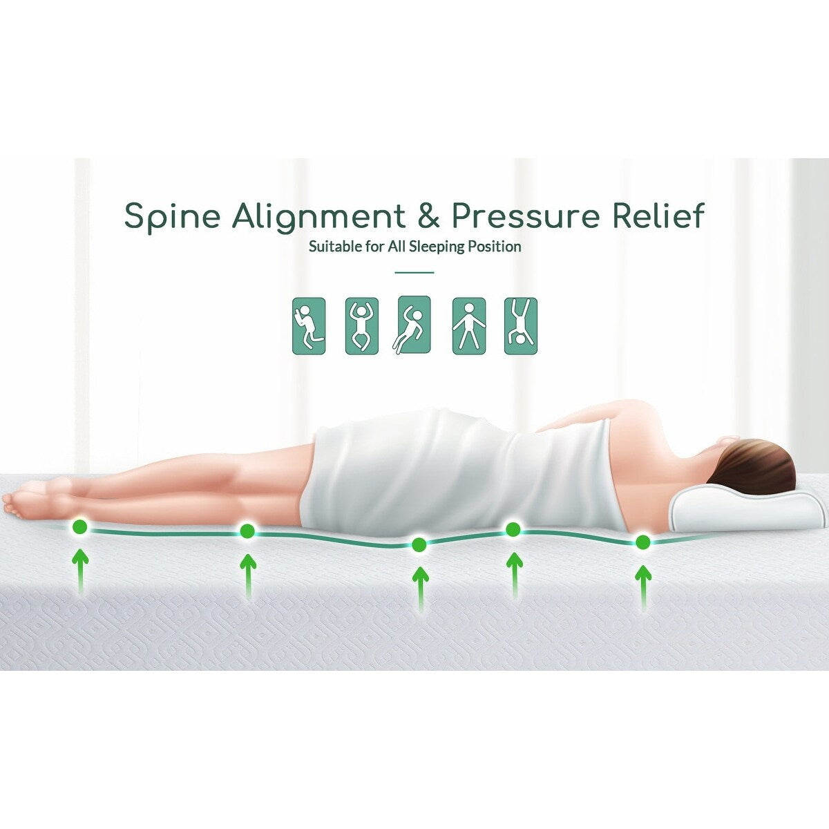 Materasso da 10 pollici con schiuma CertiPUR-US per un sonno più fresco e di supporto e sollievo dalla pressione