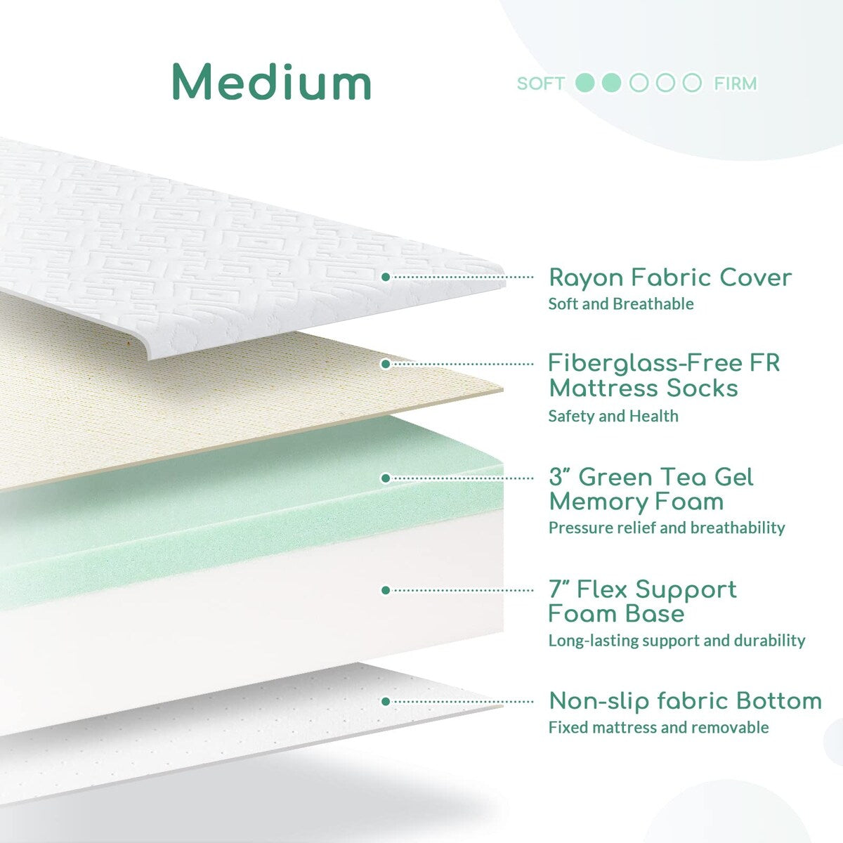 Materasso da 10 pollici con schiuma CertiPUR-US per un sonno più fresco e di supporto e sollievo dalla pressione