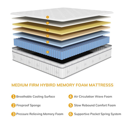 Materasso matrimoniale da 10 pollici, materasso ibrido matrimoniale, materasso in memory foam a molle insacchettate, materasso a basso trasferimento di movimento in una scatola