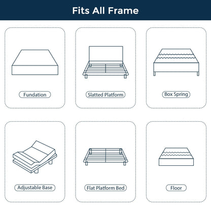 Materasso matrimoniale da 10 pollici, materasso ibrido matrimoniale, materasso in memory foam a molle insacchettate, materasso a basso trasferimento di movimento in una scatola
