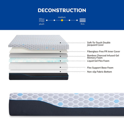 Materasso in memory foam da 10 pollici per letto singolo, materasso in una scatola, memory foam in gel con carbone di bambù, certificato CertiPUR-US