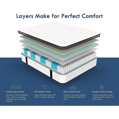 Materasso matrimoniale con memory foam ibrido in gel di medie dimensioni da 10 pollici e molle insacchettate