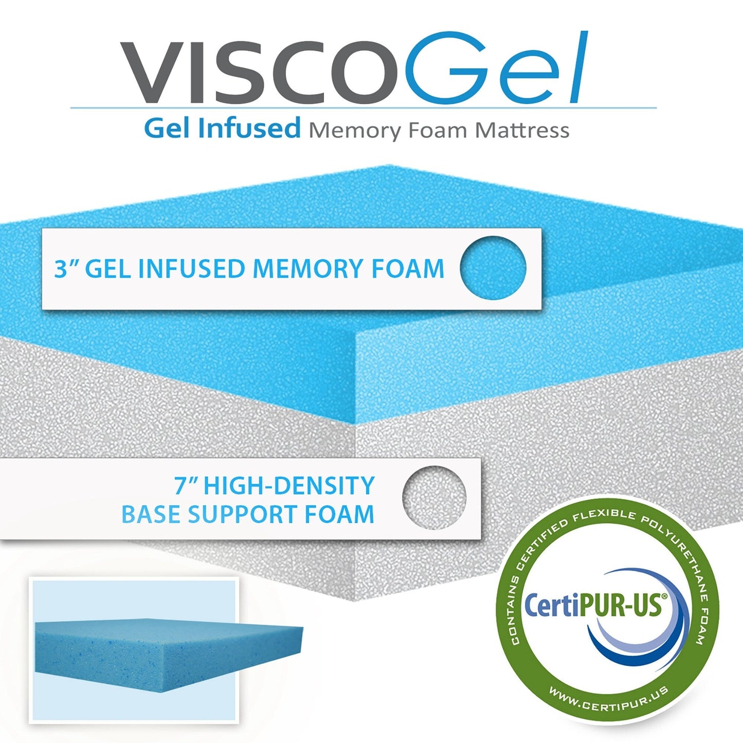 Materasso in memory foam da 10 pollici con perle di gel rinfrescanti