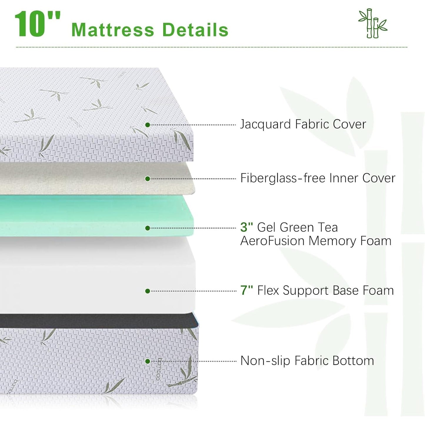 Materasso in memory foam gel da 10 pollici in una scatola, isolamento del movimento con sollievo dalla pressione media