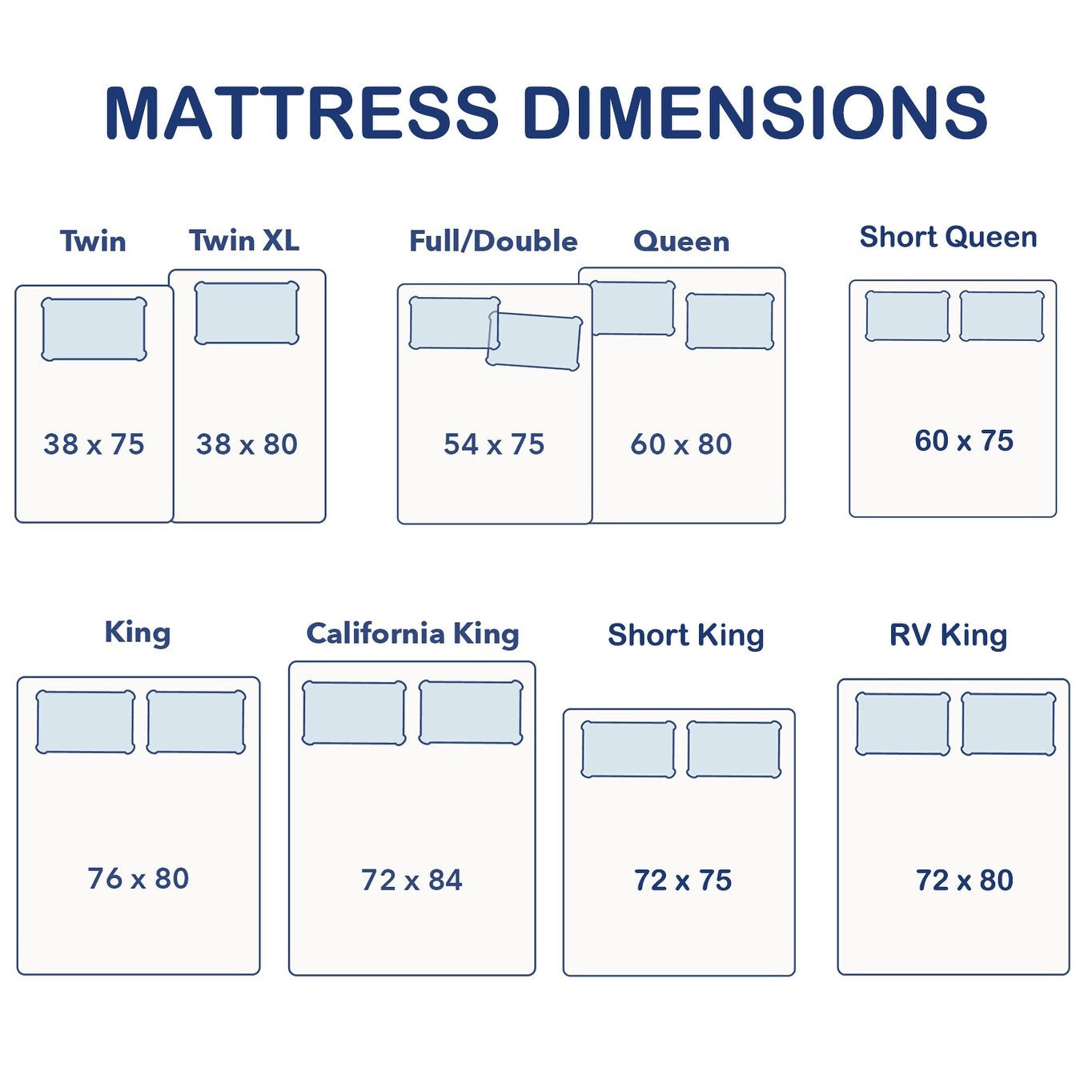 Materasso in memory foam gel da 10 pollici in una scatola, isolamento del movimento con sollievo dalla pressione media