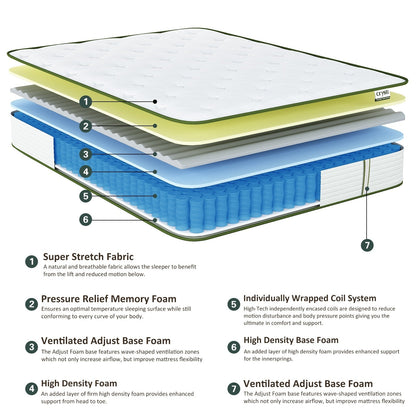 Materasso ibrido in memory foam da 10 pollici in una scatola