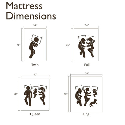 Materasso ibrido in memory foam da 10 pollici in una scatola