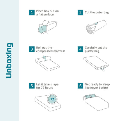 Materasso in memory foam da 10 pollici e molle insacchettate - Bianco