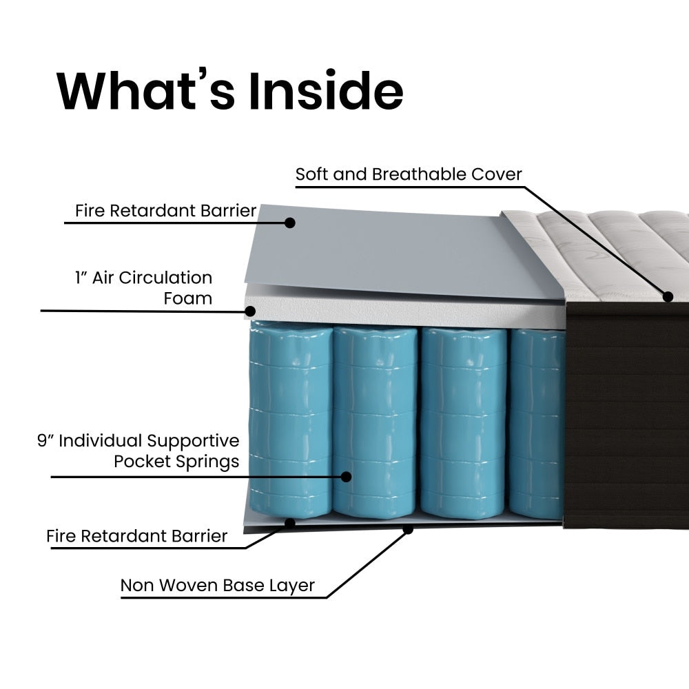 10 Materassi ibridi in schiuma e molle insacchettate, Materasso in una scatola