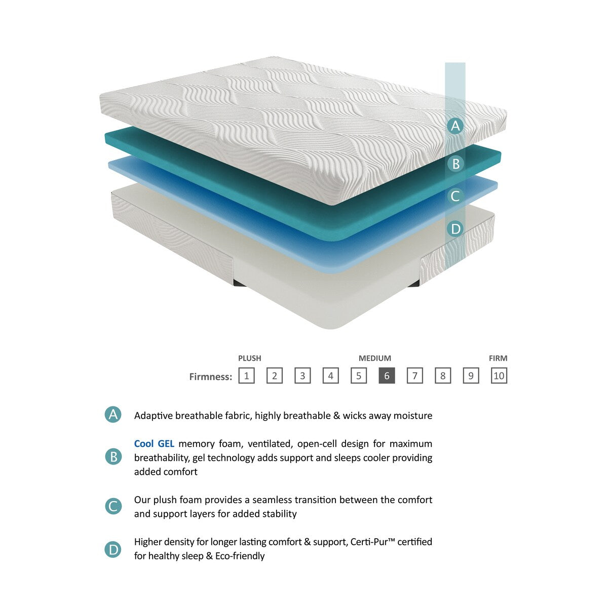 Materasso Queen Size traspirante in memory foam Cool Gel, bianco, materasso in scatola, materasso comfort