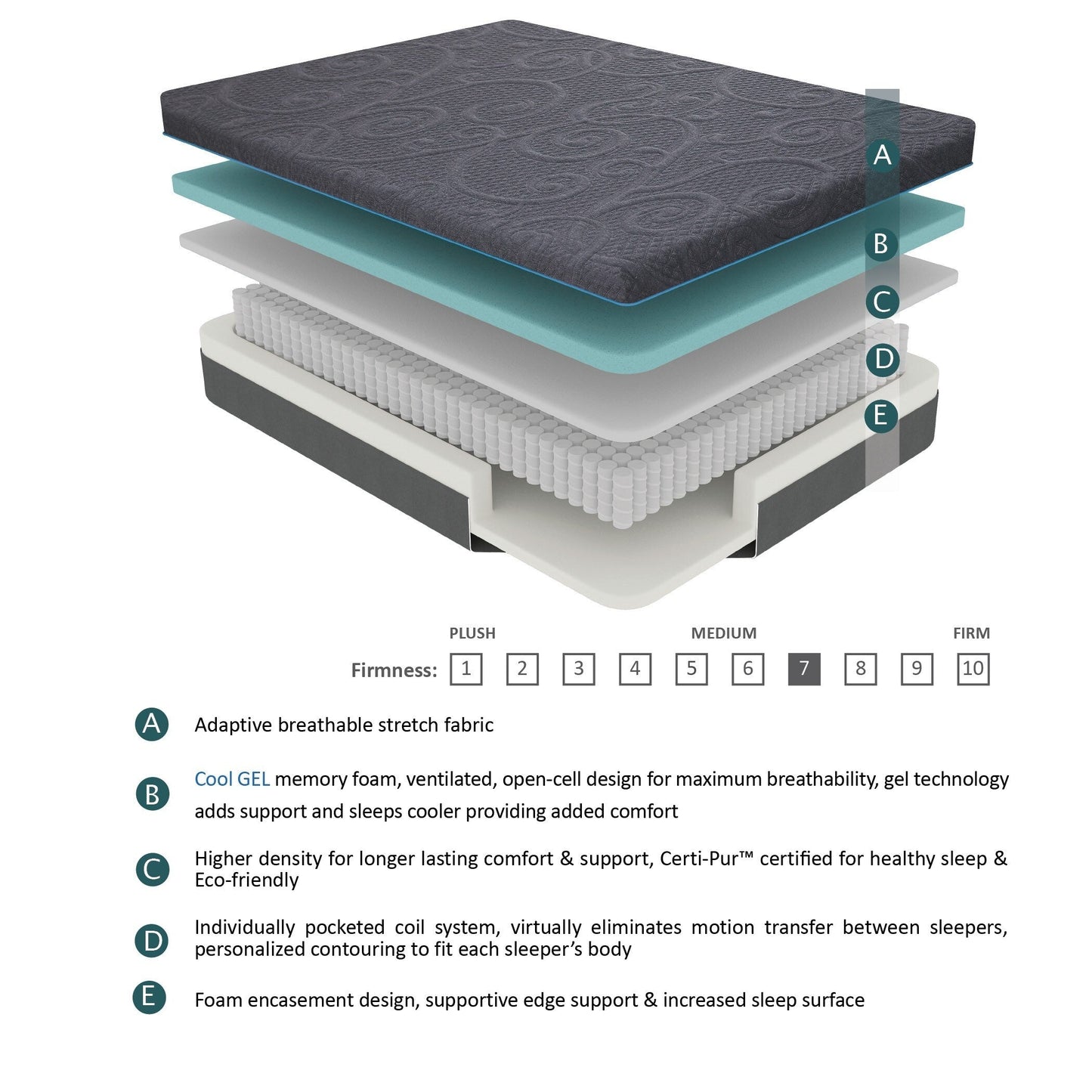 Materasso ibrido in memory foam con infusione di gel Eastern King da 11 pollici, grigio scuro, materasso in una scatola