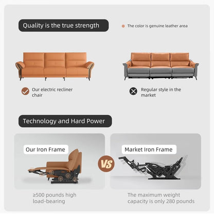 Divano reclinabile elettrico in pelle vegana da 112,5'' con porta di ricarica USB