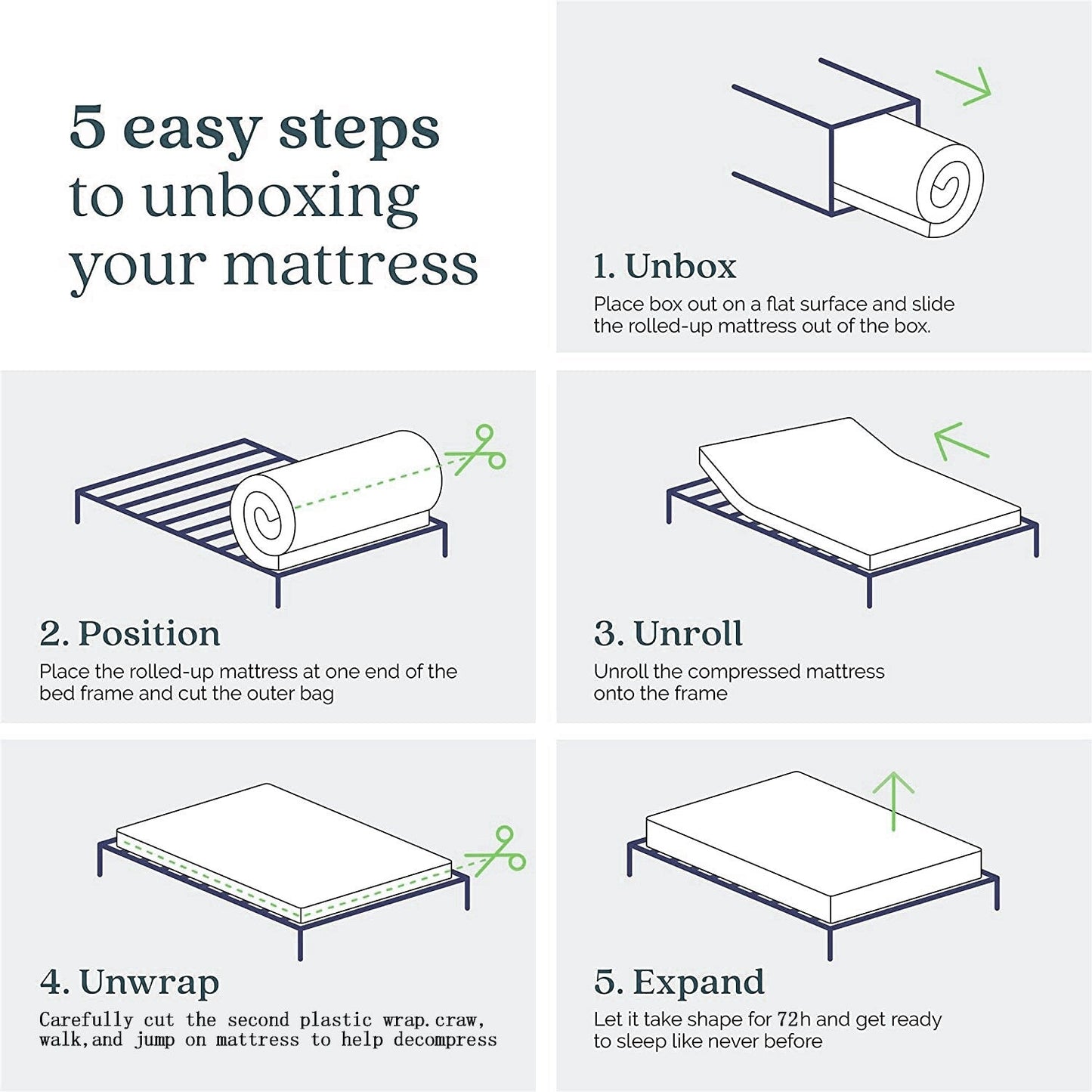 Materasso in memory foam con gel rinfrescante da 10 pollici / Schiuma in gel rinfrescante / Allevia la pressione / Certificato CertiPUR-US / Bed-in-a-Box