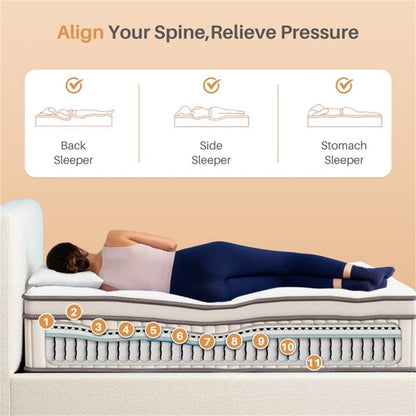 Materasso ibrido matrimoniale da 12 pollici, materasso a molle ibrido in memory foam da 12 pollici, materasso a media sensazione per alleviare la pressione