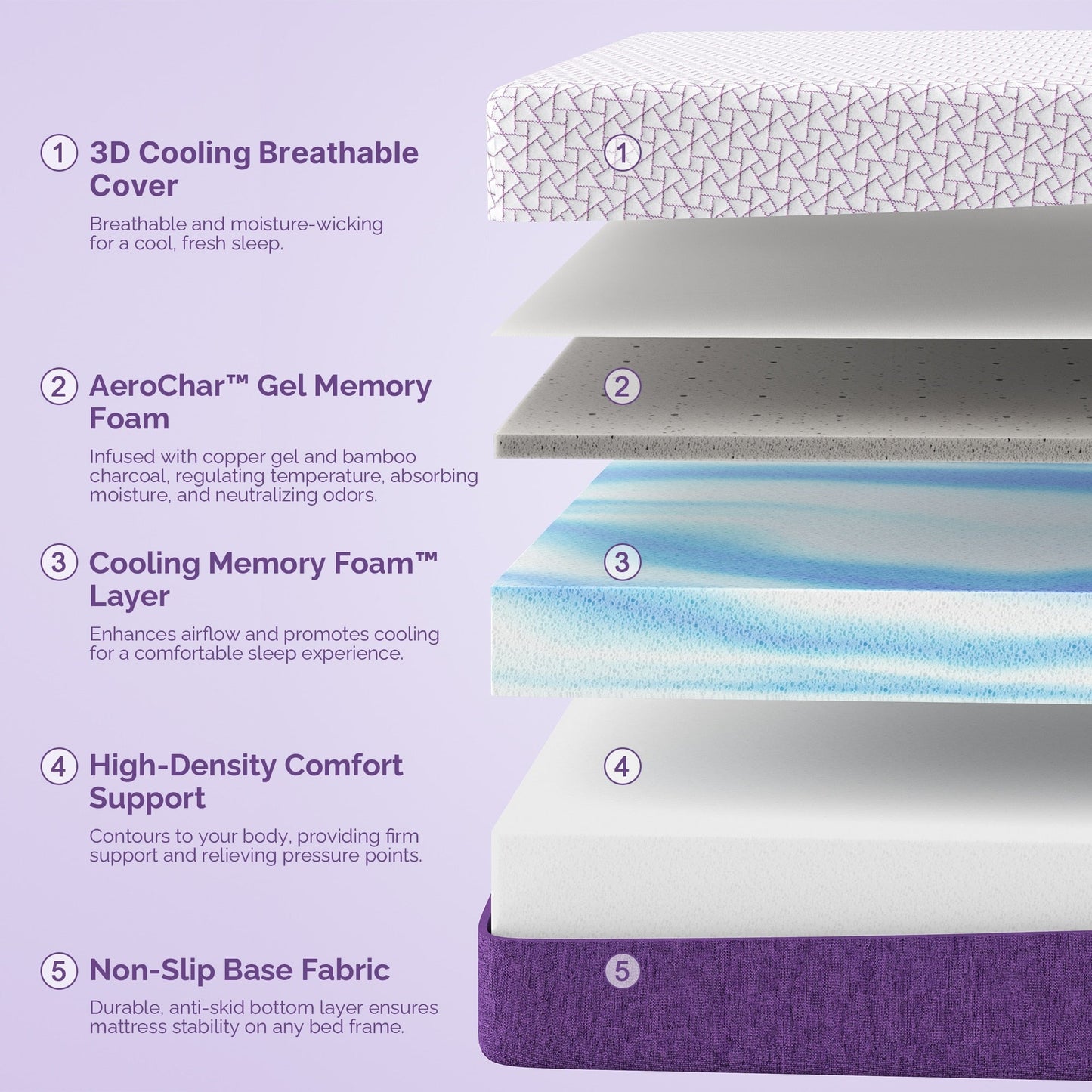 Materasso in memory foam con gel di rame, 12 pollici, di media rigidità, per alleviare la schiena e la pressione - Certificato CertiPUR-US