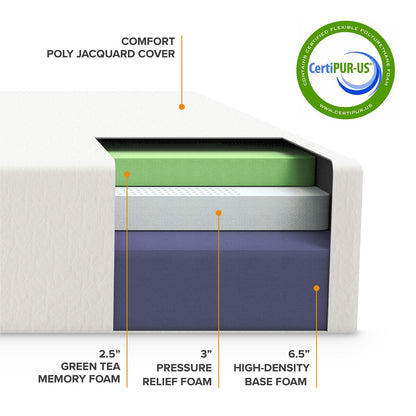 Materasso in memory foam da 12 pollici di Crown Comfort