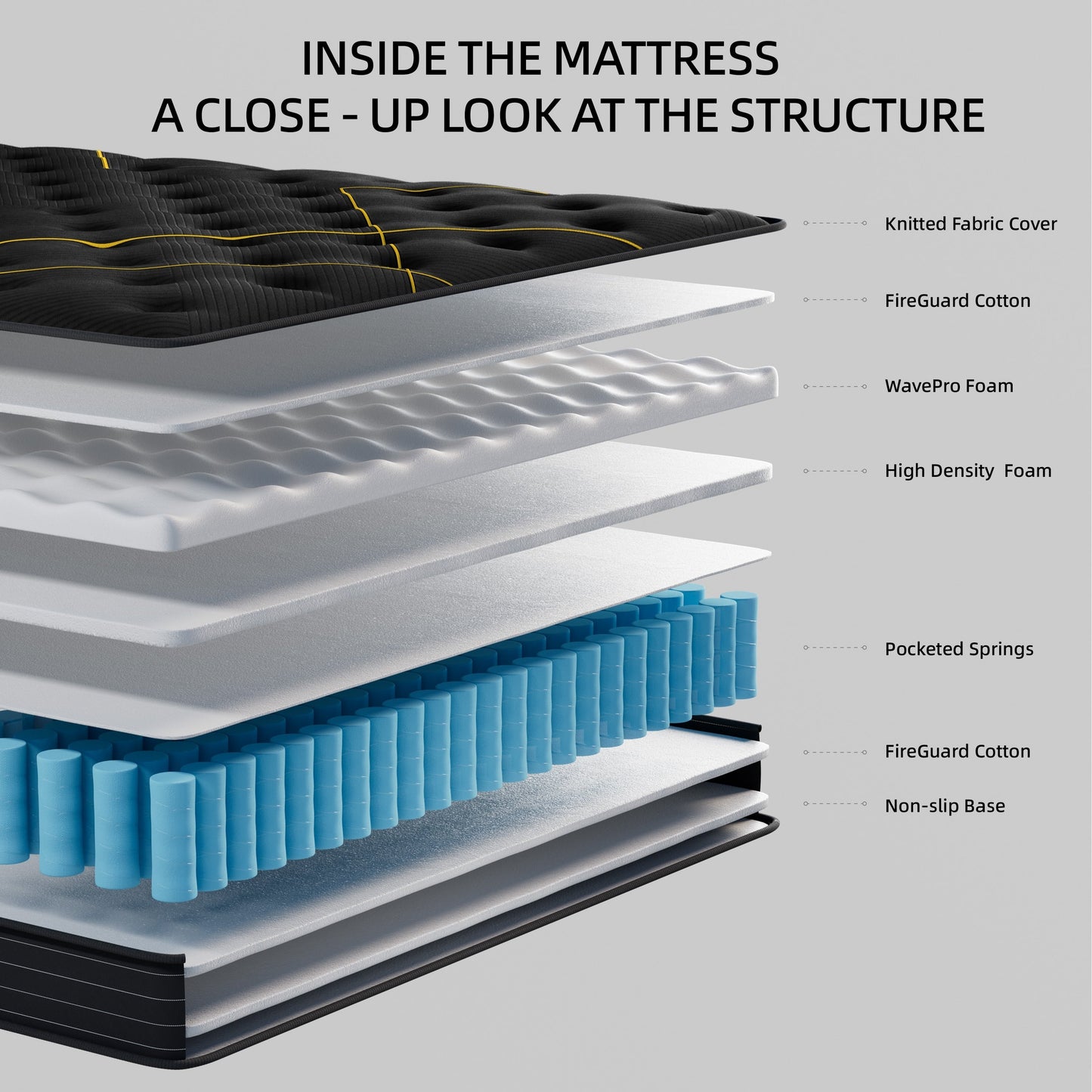 Materasso in memory foam gel medio da 12 pollici con materasso ibrido a molle insacchettate