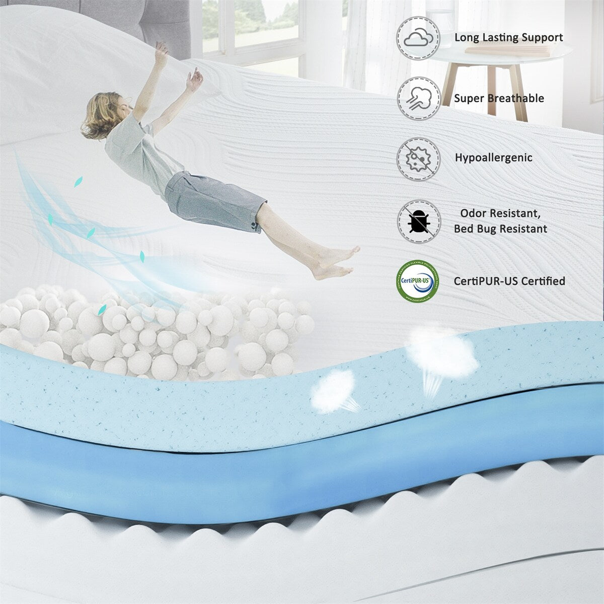 Materasso in memory foam gel da 12 pollici (king size) - Materasso morbido e rinfrescante