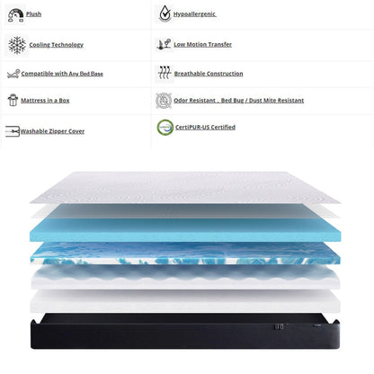 Materasso in memory foam gel da 12 pollici (king size) - Materasso morbido e rinfrescante