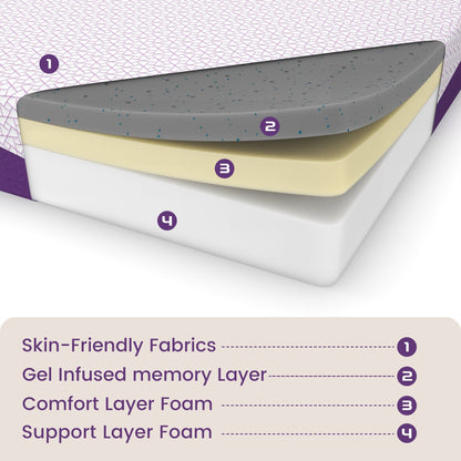 Materasso in memory foam di lusso da 12 pollici, mediamente rigido, materasso Queen/King opzionale