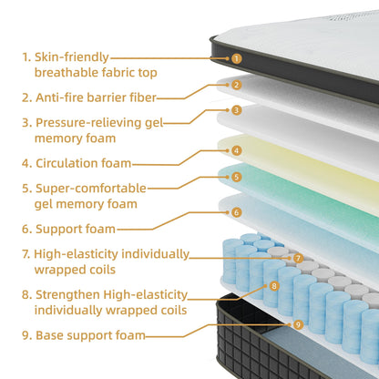 Materasso in memory foam ibrido medio da 12 pollici