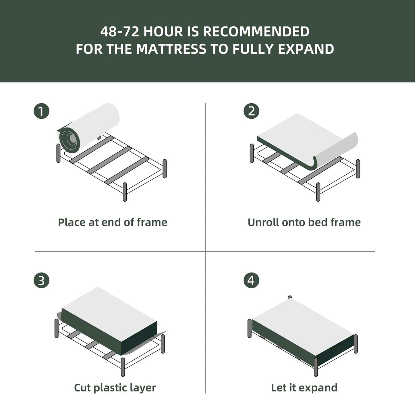 Materasso ibrido in memory foam da 12 pollici in una scatola