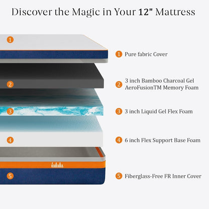 Materasso in memory foam da 12 pollici, materasso in gel rinfrescante al tè verde, letto in una scatola, certificato CertiPUR-US