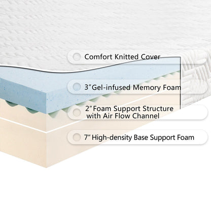 Materasso in memory foam GEL COOL MEDIO-RIGIDO da 12 pollici Queen