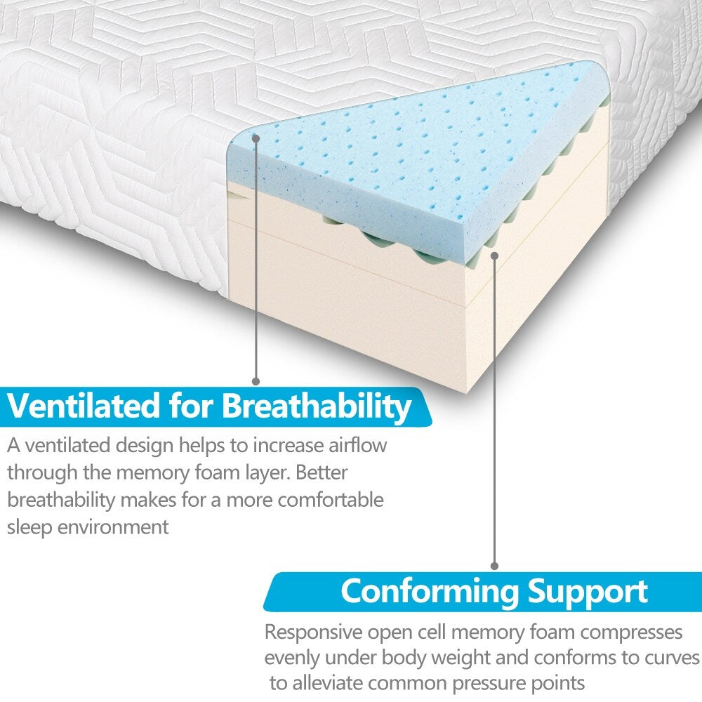 Materasso in memory foam GEL COOL MEDIO-RIGIDO da 12 pollici Queen