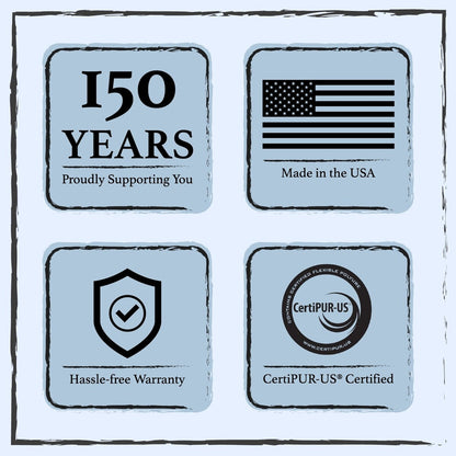 Materasso in schiuma convoluta 12 Hybrid Euro Top Plush